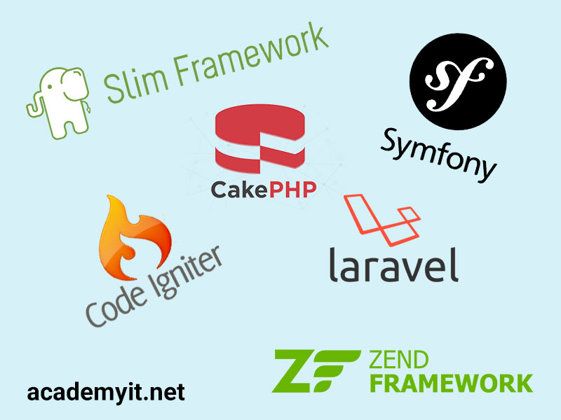 انواع frameworks مبتنی بر php