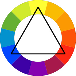 انتخاب رنگ به روش مثلث